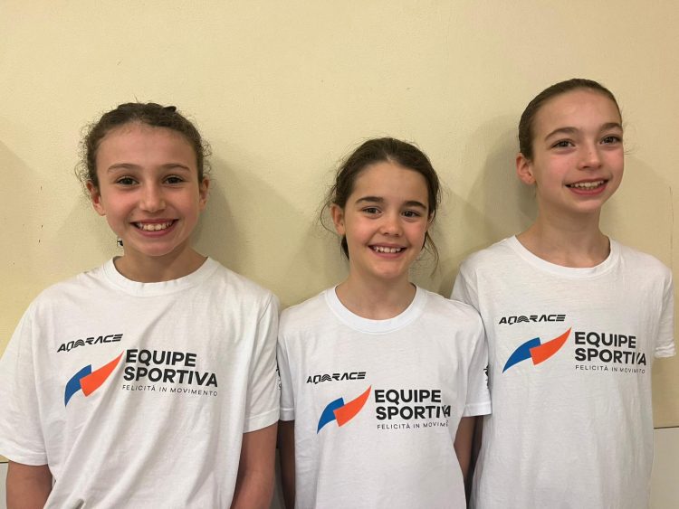 Nuoto Artistico 19 gennaio